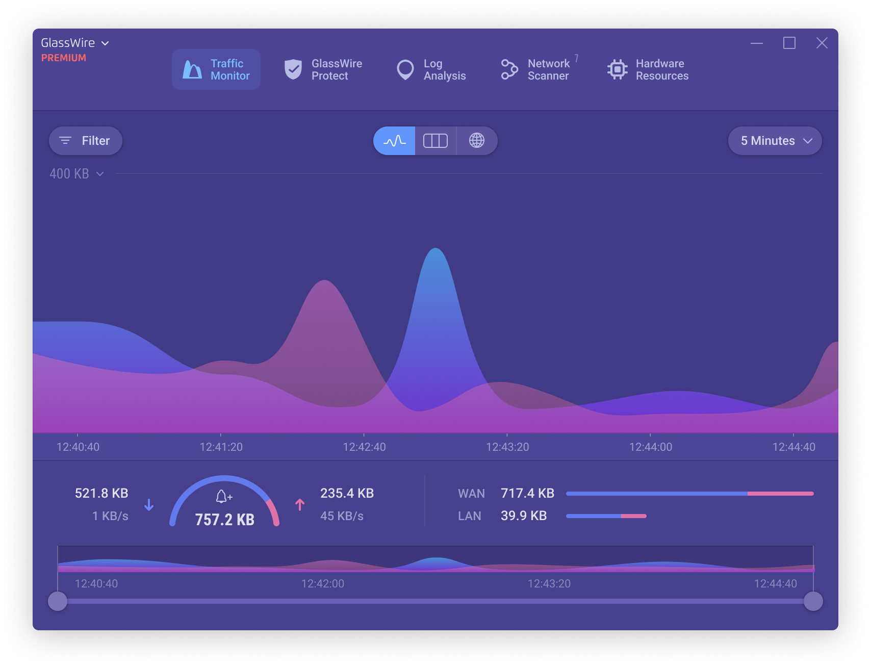 glasswire-ui-dark@2x.webp